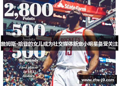 詹姆斯·哈登的女儿成为社交媒体新宠小明星备受关注