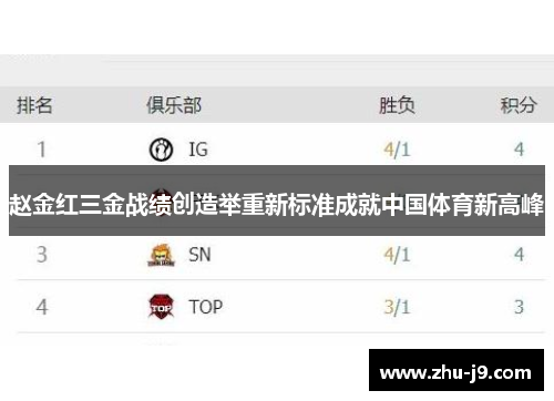 赵金红三金战绩创造举重新标准成就中国体育新高峰 赵金红三金战绩创造举重新标准成就中国体育新高峰