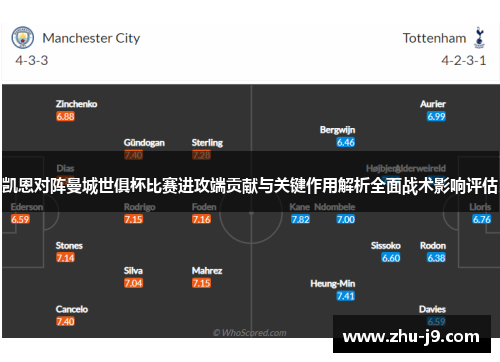 凯恩对阵曼城世俱杯比赛进攻端贡献与关键作用解析全面战术影响评估 凯恩对阵曼城世俱杯比赛进攻端贡献与关键作用解析全面战术影响评估