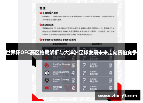 世界杯OFC赛区格局解析与大洋洲足球发展未来走向资格竞争