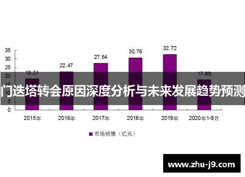 门迭塔转会原因深度分析与未来发展趋势预测