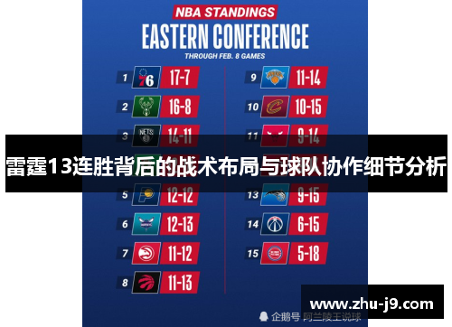 雷霆13连胜背后的战术布局与球队协作细节分析