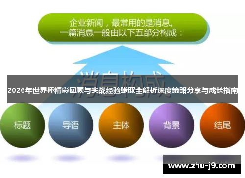 2026年世界杯精彩回顾与实战经验赚取全解析深度策略分享与成长指南