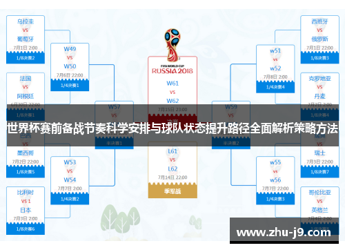 世界杯赛前备战节奏科学安排与球队状态提升路径全面解析策略方法