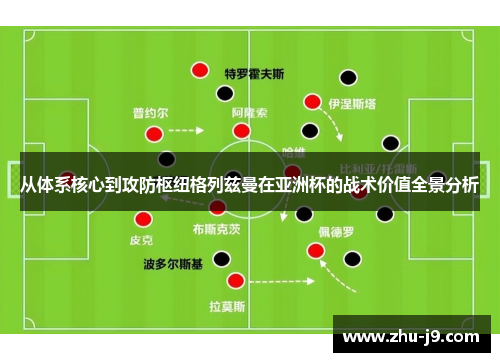 从体系核心到攻防枢纽格列兹曼在亚洲杯的战术价值全景分析