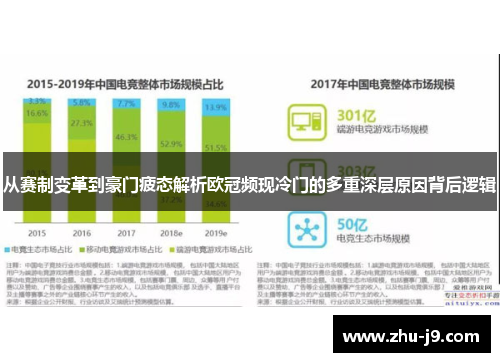 从赛制变革到豪门疲态解析欧冠频现冷门的多重深层原因背后逻辑
