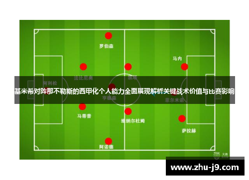 基米希对阵那不勒斯的西甲化个人能力全面展现解析关键战术价值与比赛影响 基米希对阵那不勒斯的西甲化个人能力全面展现解析关键战术价值与比赛影响
