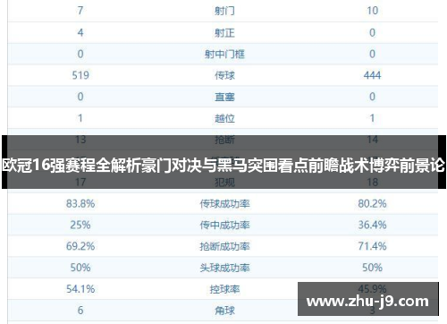 欧冠16强赛程全解析豪门对决与黑马突围看点前瞻战术博弈前景论
