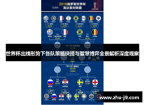 世界杯出线形势下各队策略抉择与智慧博弈全景解析深度观察 世界杯出线形势下各队策略抉择与智慧博弈全景解析深度观察