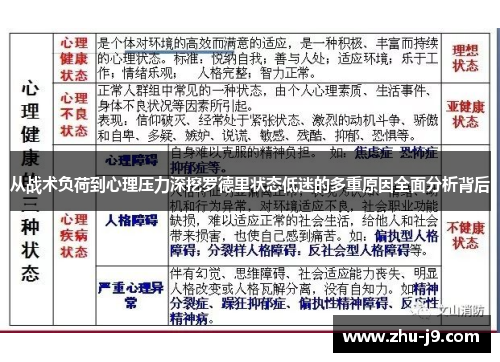 从战术负荷到心理压力深挖罗德里状态低迷的多重原因全面分析背后