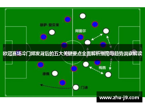 欧冠赛场冷门频发背后的五大关键要点全面解析指南与趋势洞察解读 欧冠赛场冷门频发背后的五大关键要点全面解析指南与趋势洞察解读